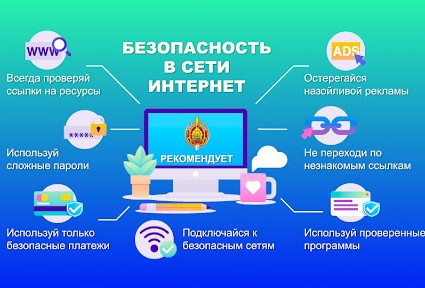 Профилактика и противодействие киберпреступности